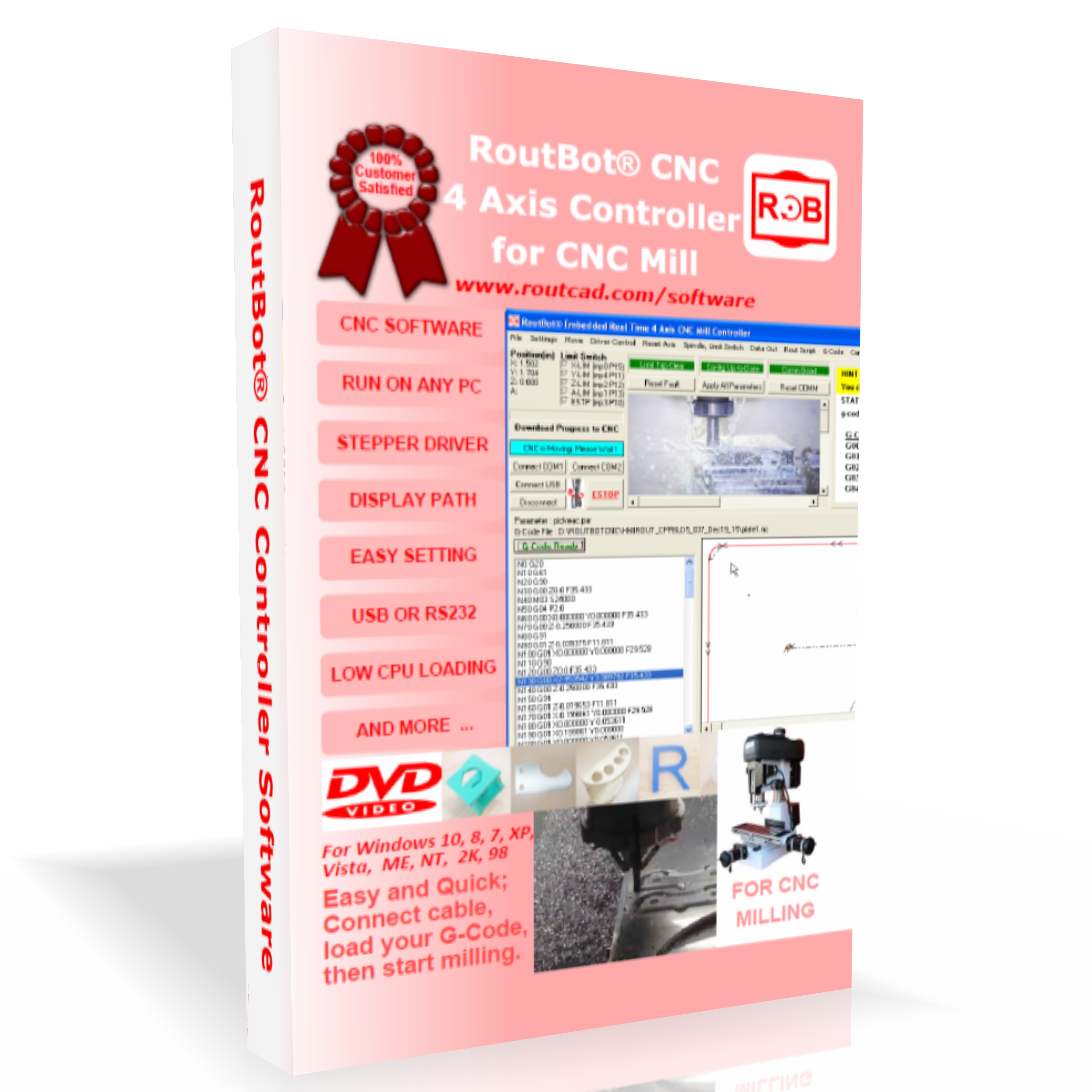 Main CNC Controller Automation Picture